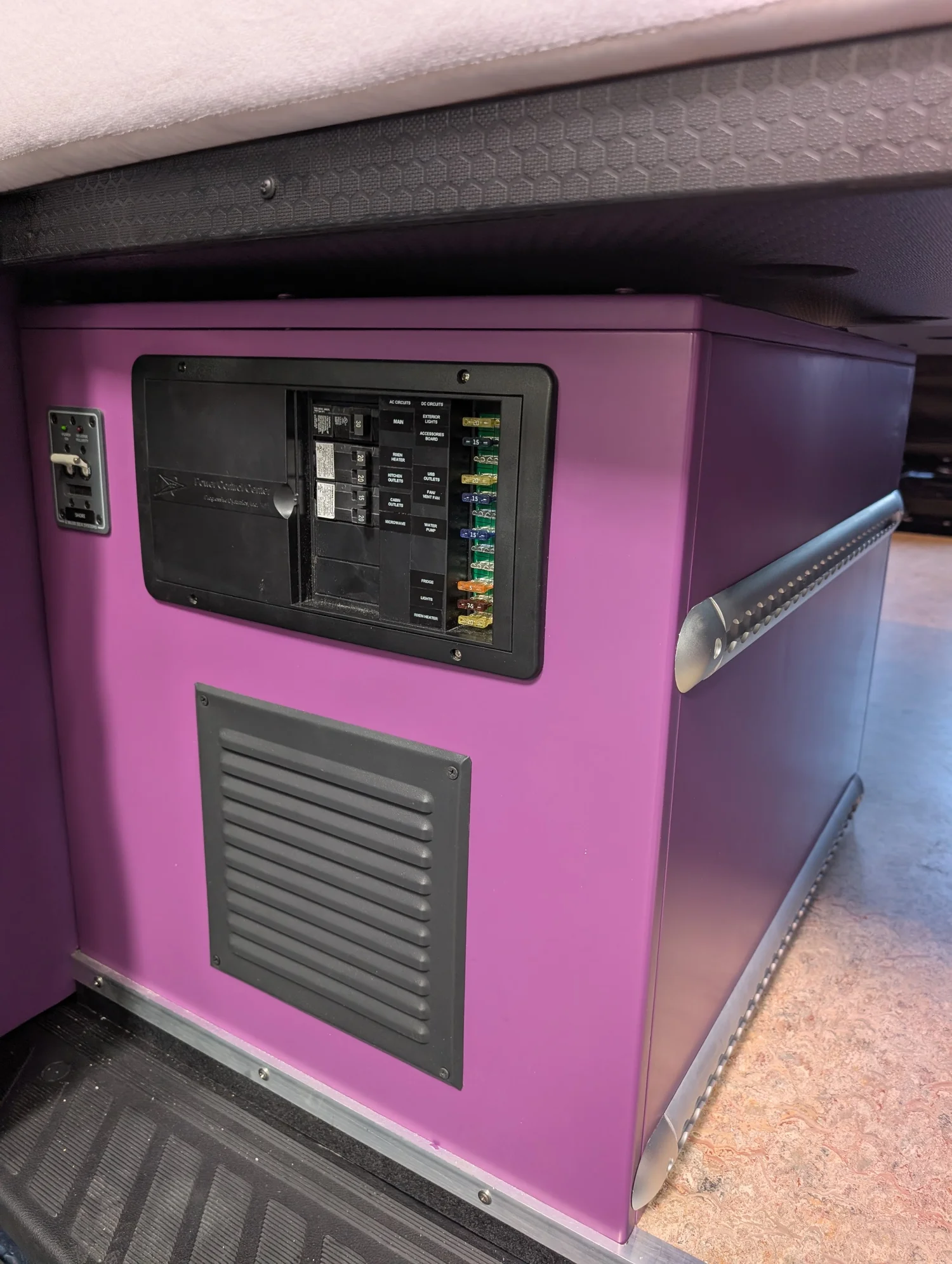 Purple electrical enclosure with labeled fuse panel beneath Frida's bed